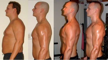 Anabolic solution results